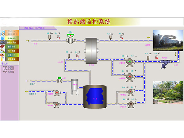 延安換熱站自控系統(tǒng)