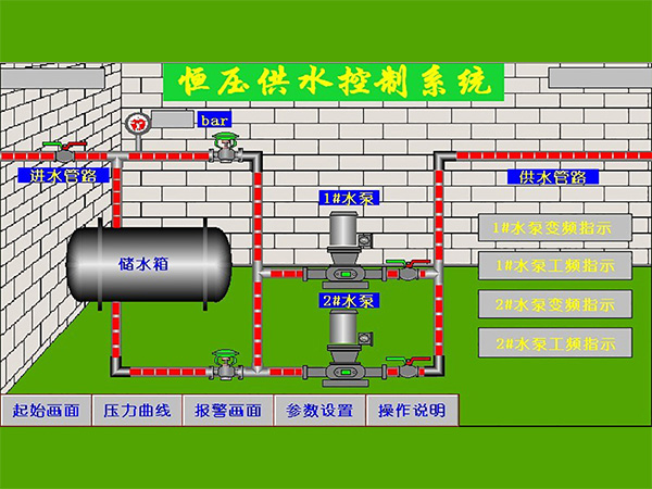 南寧泵站自動(dòng)化控制系統(tǒng)