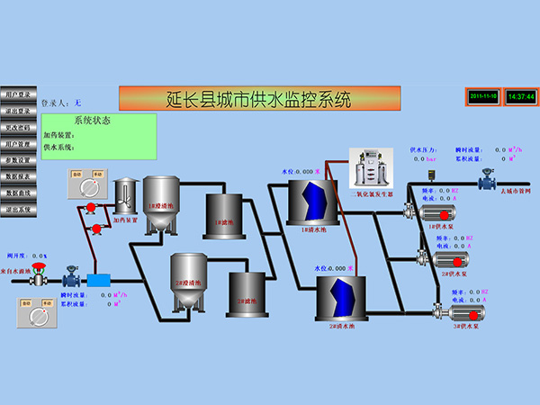 百色鍋爐PLC控制柜