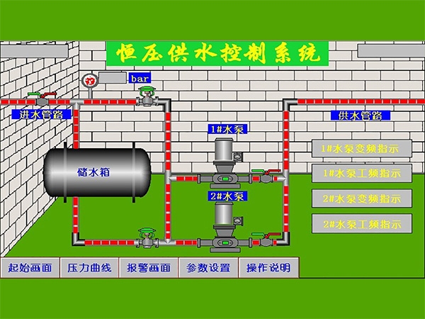 泵站自動化控制系統(tǒng)